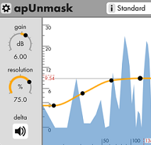 apulSoft apUnmask v1.0.1