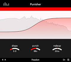 Denise Audio Punisher v2.0.0