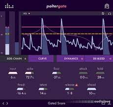 Denise Audio poltergate v1.0.0