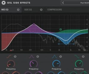 Oblivion Sound Lab Side Effects v1.1.2