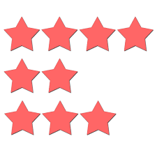 iReview Pro 3.70