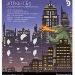 Puremagnetik Bitfight 83